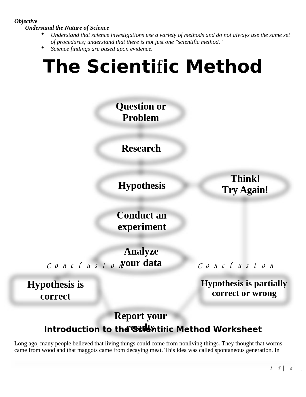 Scientific-Method-Worksheet.doc_dvmev6k7qa8_page1