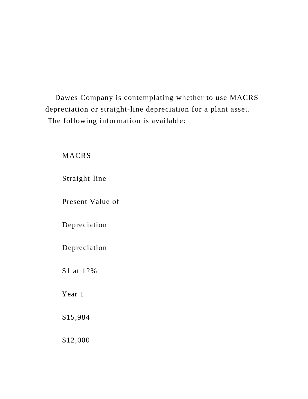 Dawes Company is contemplating whether to use MACRS depre.docx_dvmfeasuzs6_page2