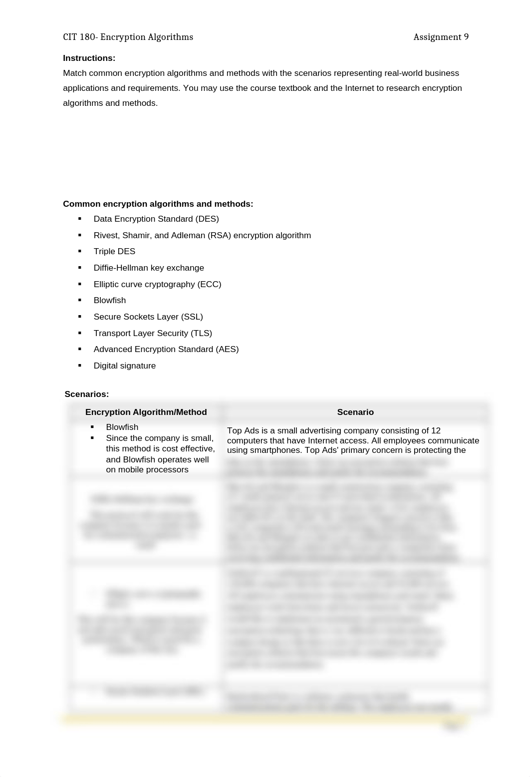 Encryption_Assignment.docx_dvmiqgqc77u_page1