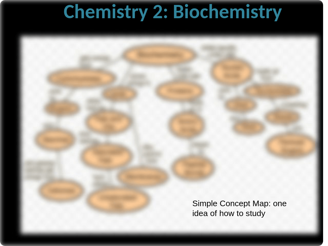 3 Bio 100 Biochemistry.ppt_dvmjpz4hoer_page1