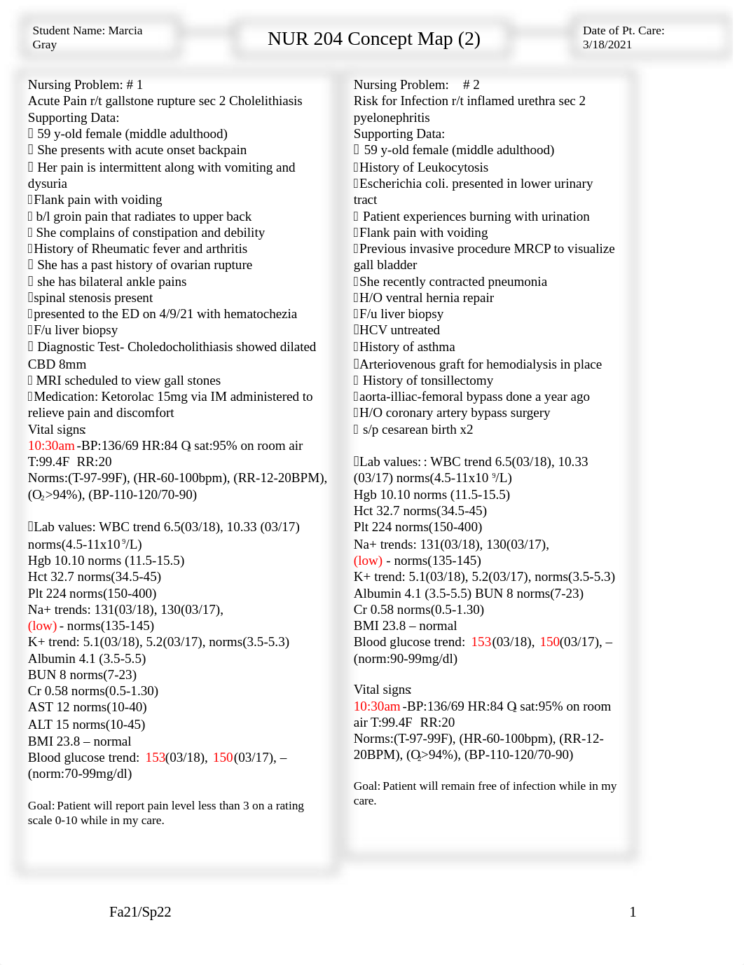 FINAL 204 CONCEPT MAP.doc_dvmm7ke268a_page1