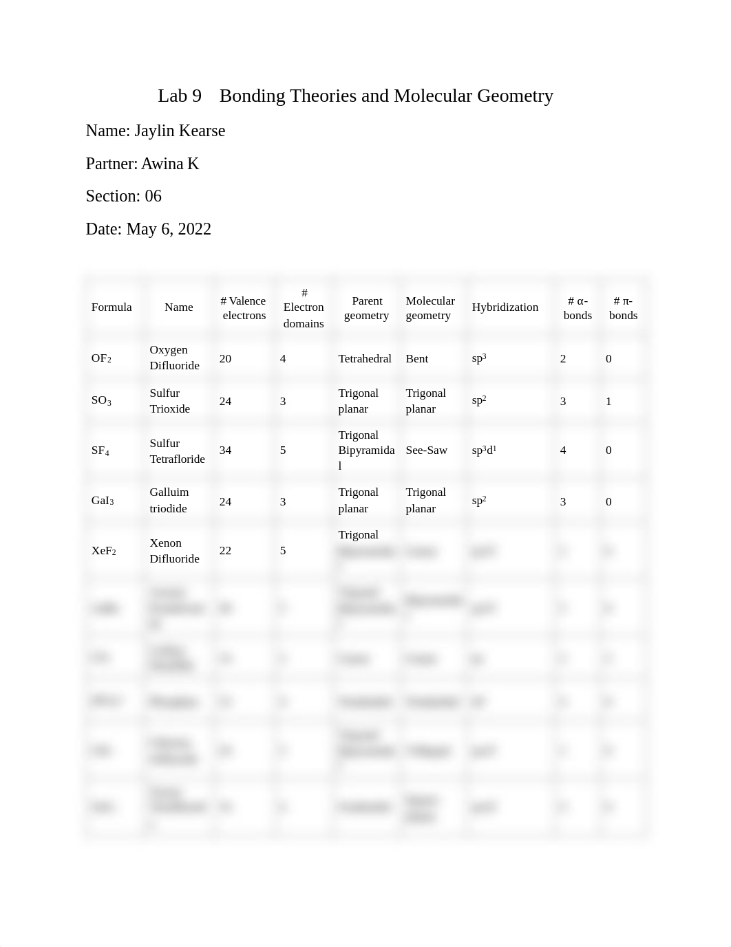 Lab 9.pdf_dvmnkswpshj_page1