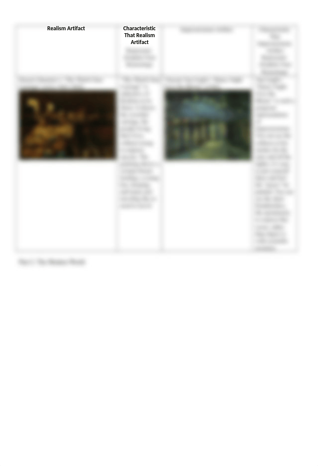 HUM 100 Realism Impressionism and the Modern World Worksheet.docx_dvmpnn40iww_page2