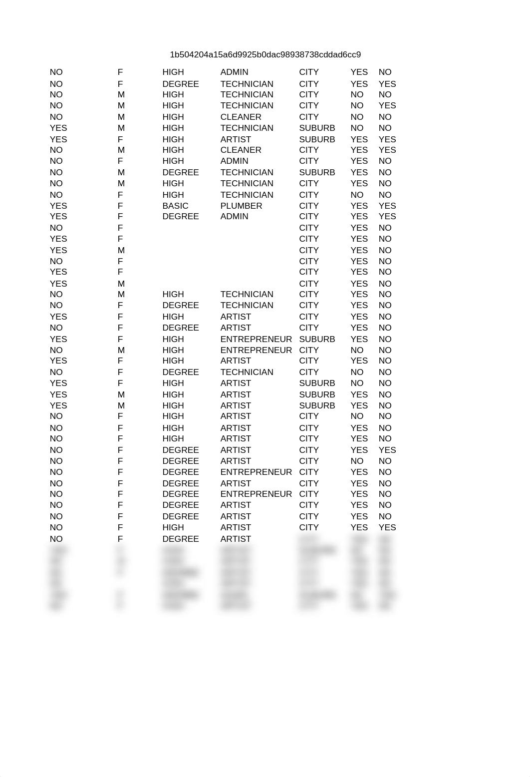 Bank_Loan_Raw_Data prep lab.csv_dvmqcj2fusl_page2