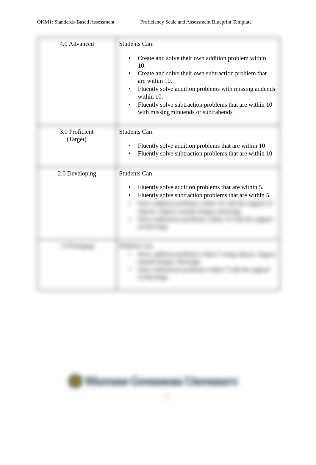 D184 Task 2.pdf_dvmqggqrqzq_page2