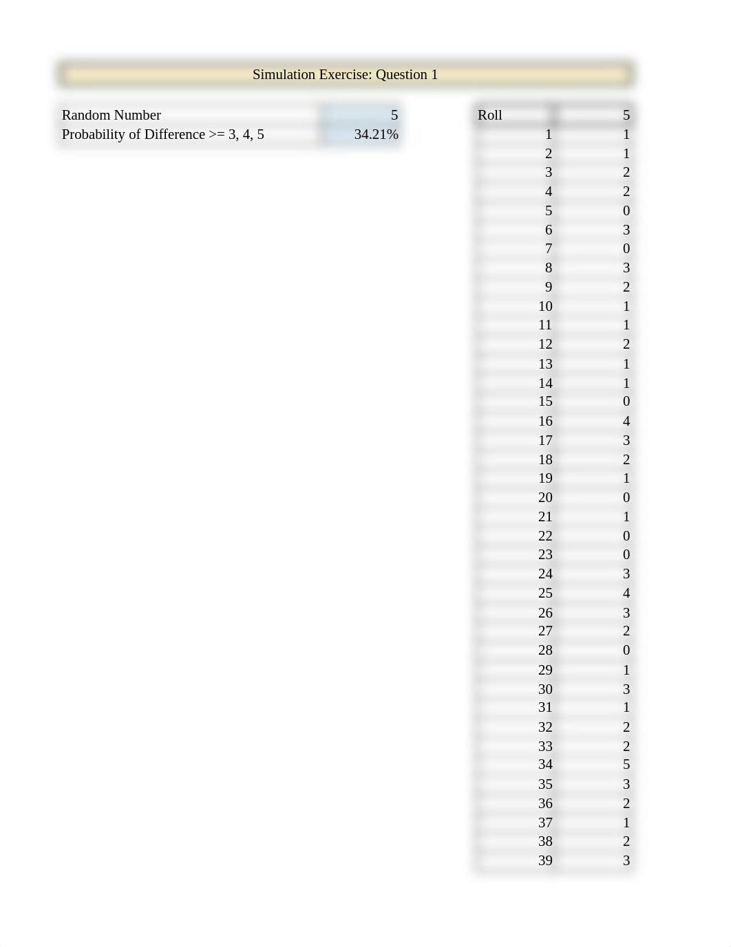 khushikantawala_mbad6215_week8_assignment.xlsx_dvmqznhd0xa_page1