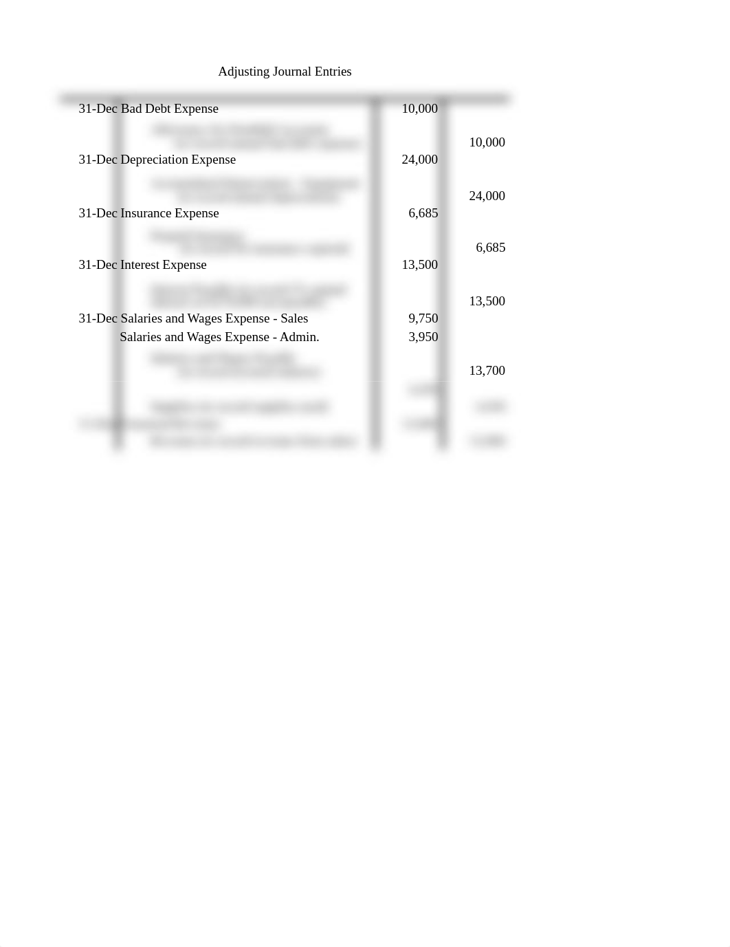 Accounting Project - adjusting journal entries_dvmvjwn1lgm_page1