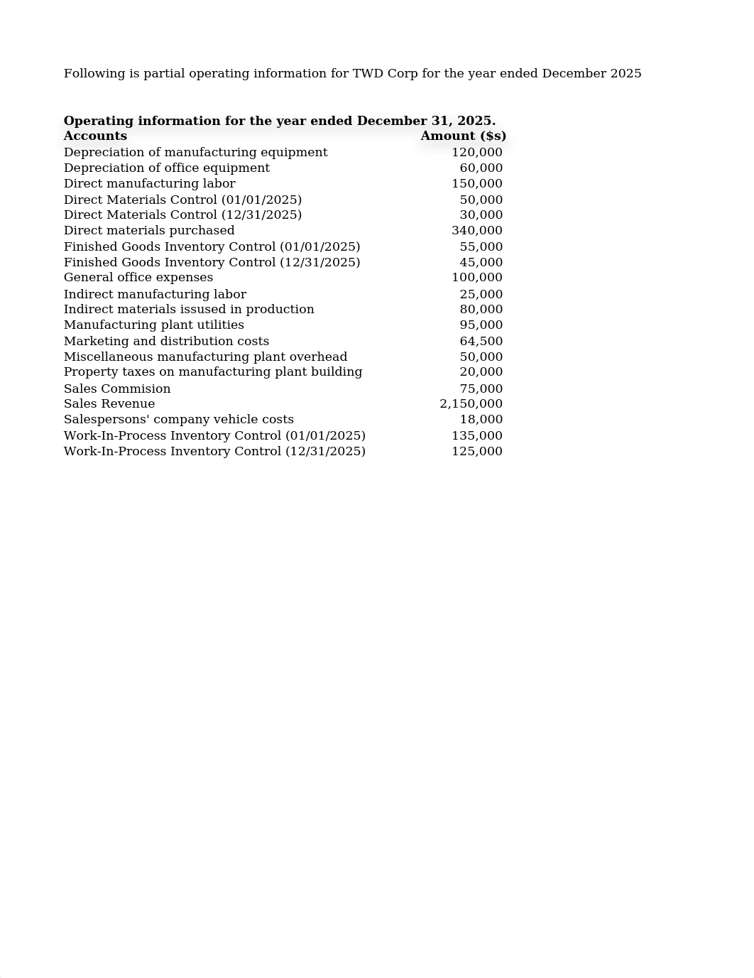 Module 1 Data Analytics.xlsx_dvmvoyrwrjq_page1