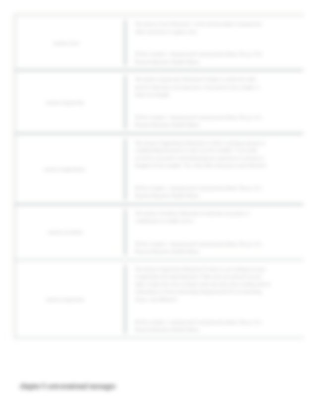 chapter 8 conversational messages Flashcards _ Quizlet.pdf_dvmw4bmwxxt_page3