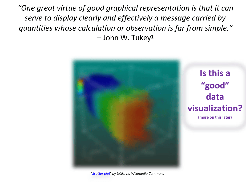 Principles-of-Data-Visualization-for-Exploratory-Data-Analysis-ppt.pdf_dvmwr5wwa6t_page5