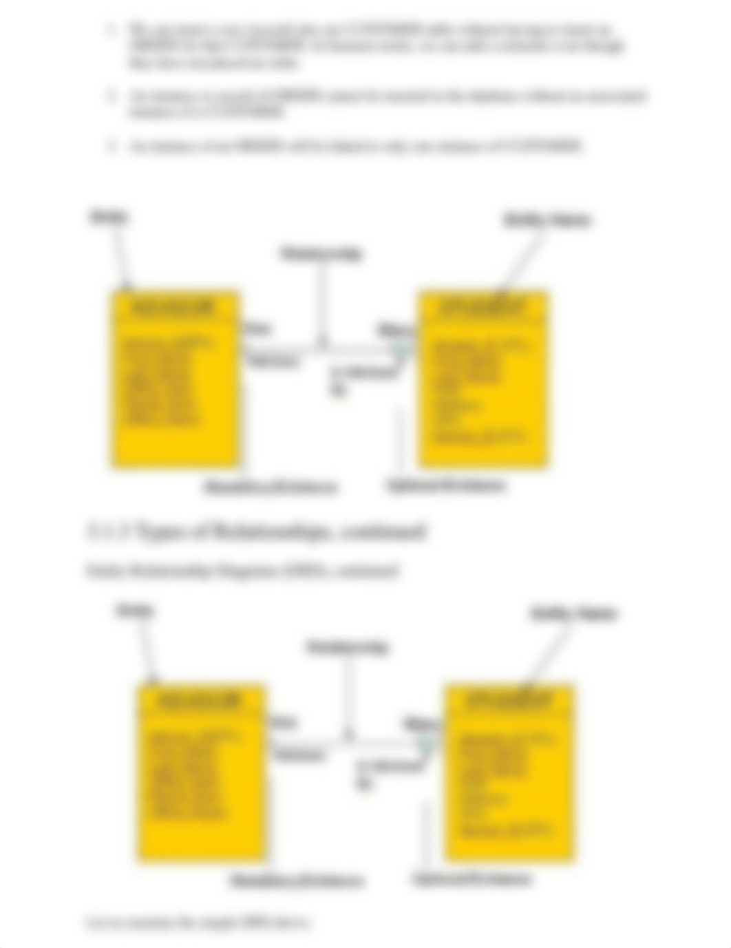 Week 3  Data Modeling and Entity Relationship Diagrams.docx_dvmwvan4jod_page2