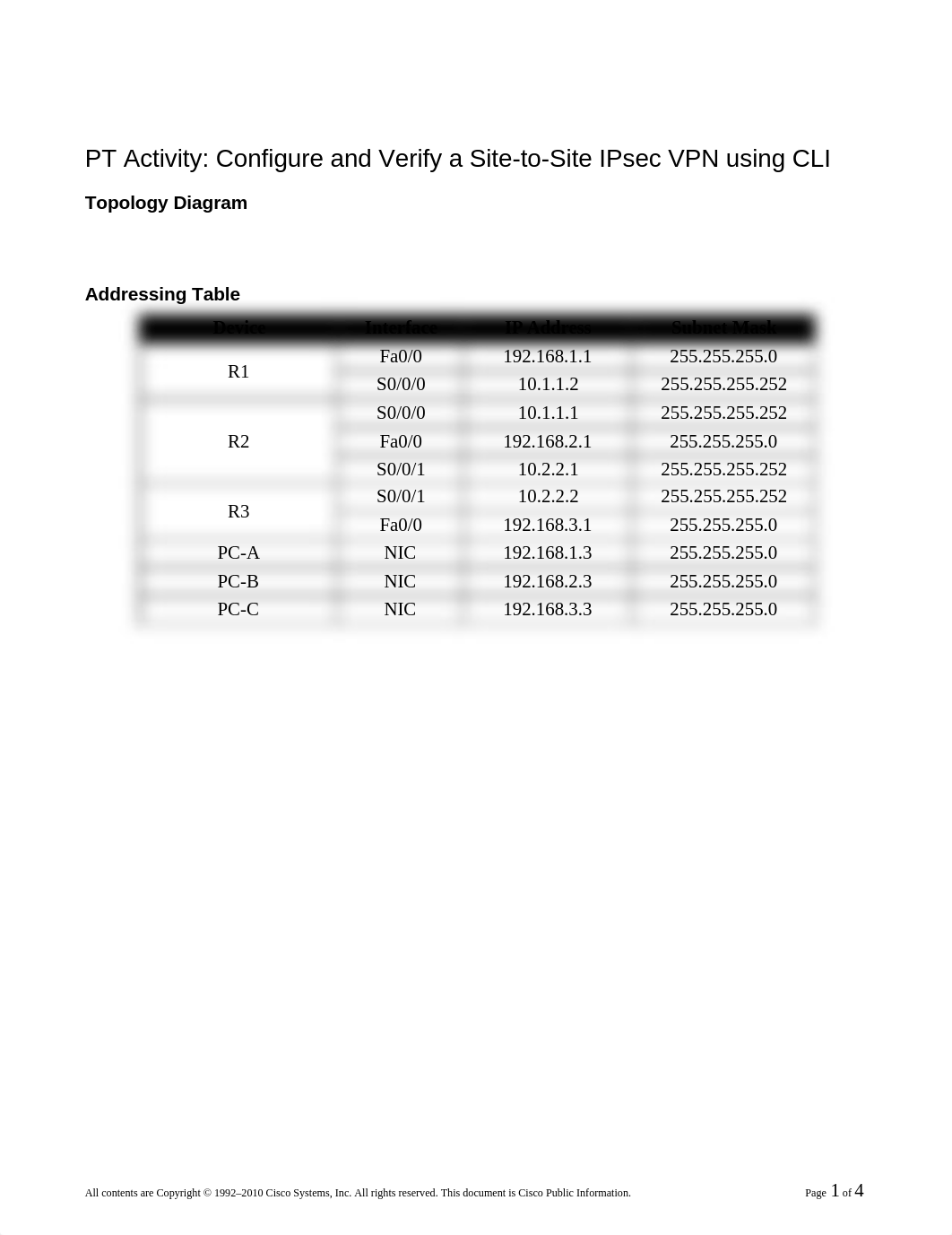 CCNAS_Chp8_PTActA_Site-to-Site-IPsec-VPN_Student_Marin_dvmwz0wl59i_page1