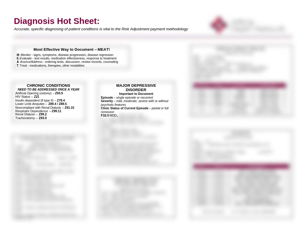 Diagnosis-Hot-Sheet.pdf_dvmypzhdm9s_page1