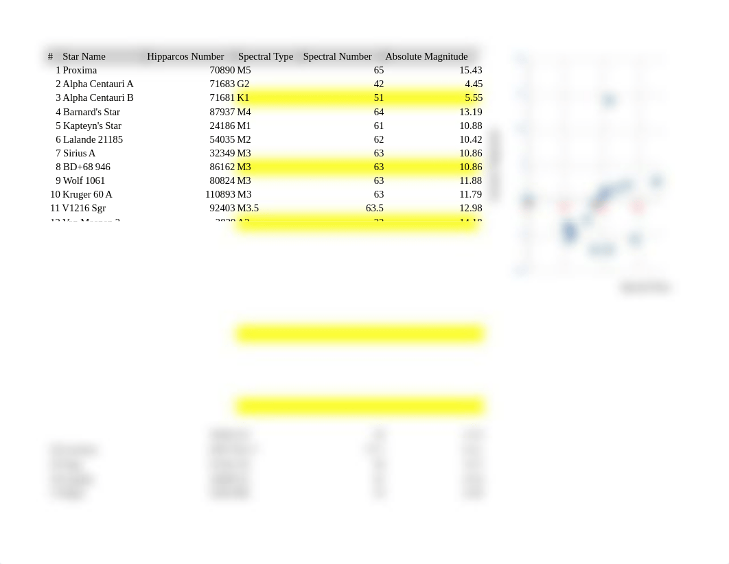 ___Lab 005 2 Data File-HR Diagram (3).xlsx_dvmyqyua071_page1