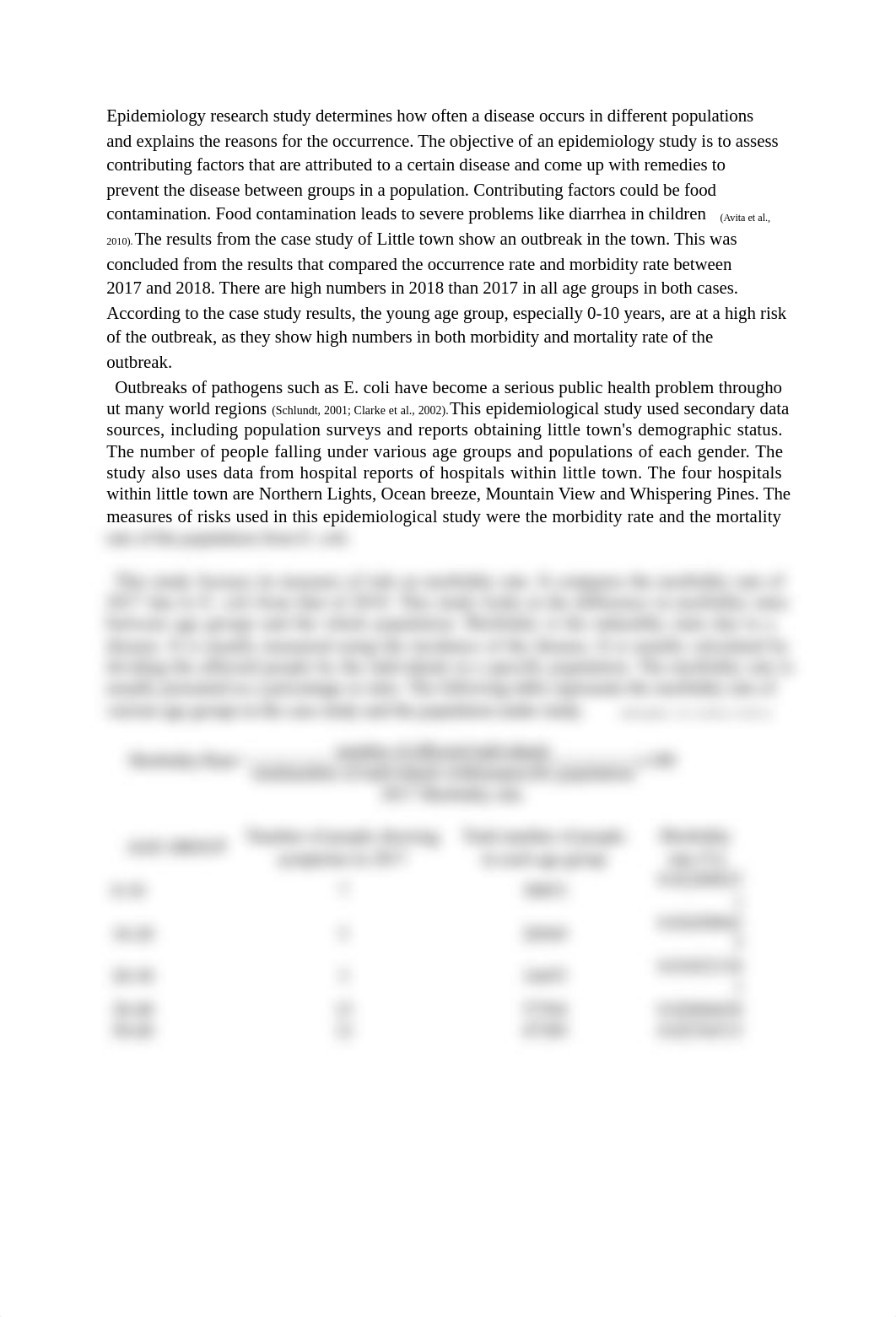 IHP-30241-XB216 Epidemiology Data 22DA02.docx_dvn0bk446yq_page2