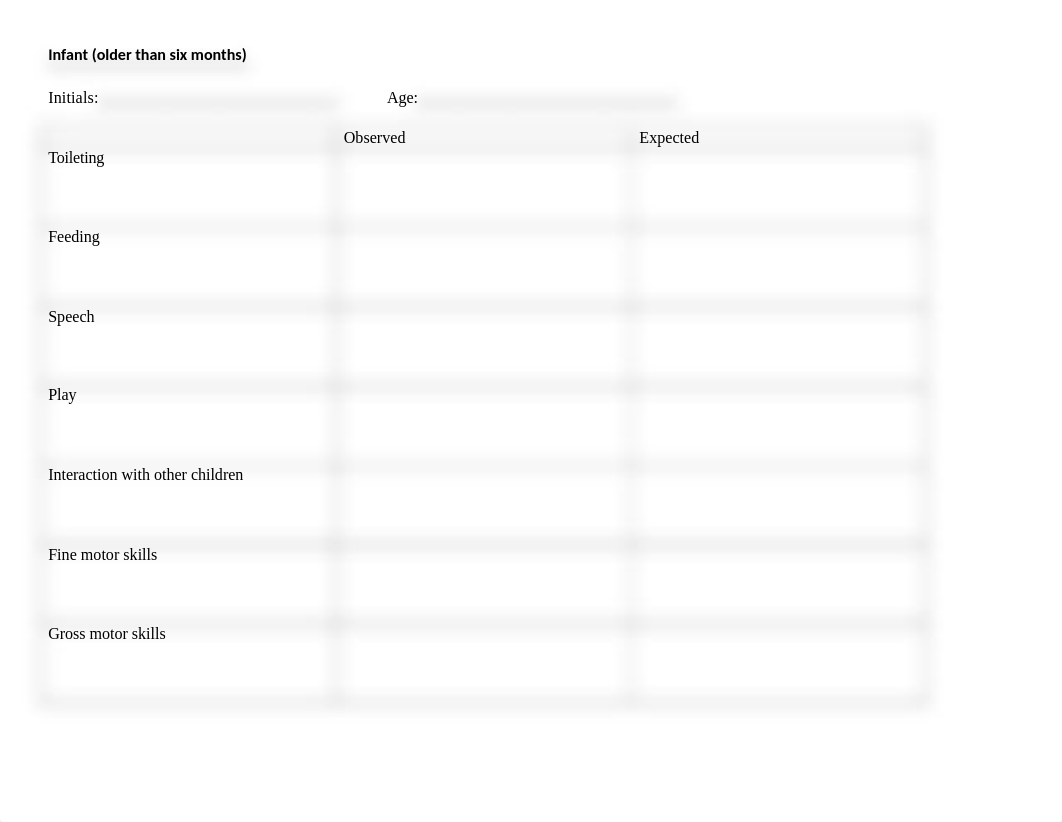 Blank pediatric observation worksheets copy.docx_dvn4dfo9saa_page3