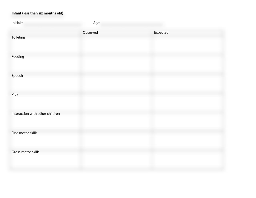 Blank pediatric observation worksheets copy.docx_dvn4dfo9saa_page1