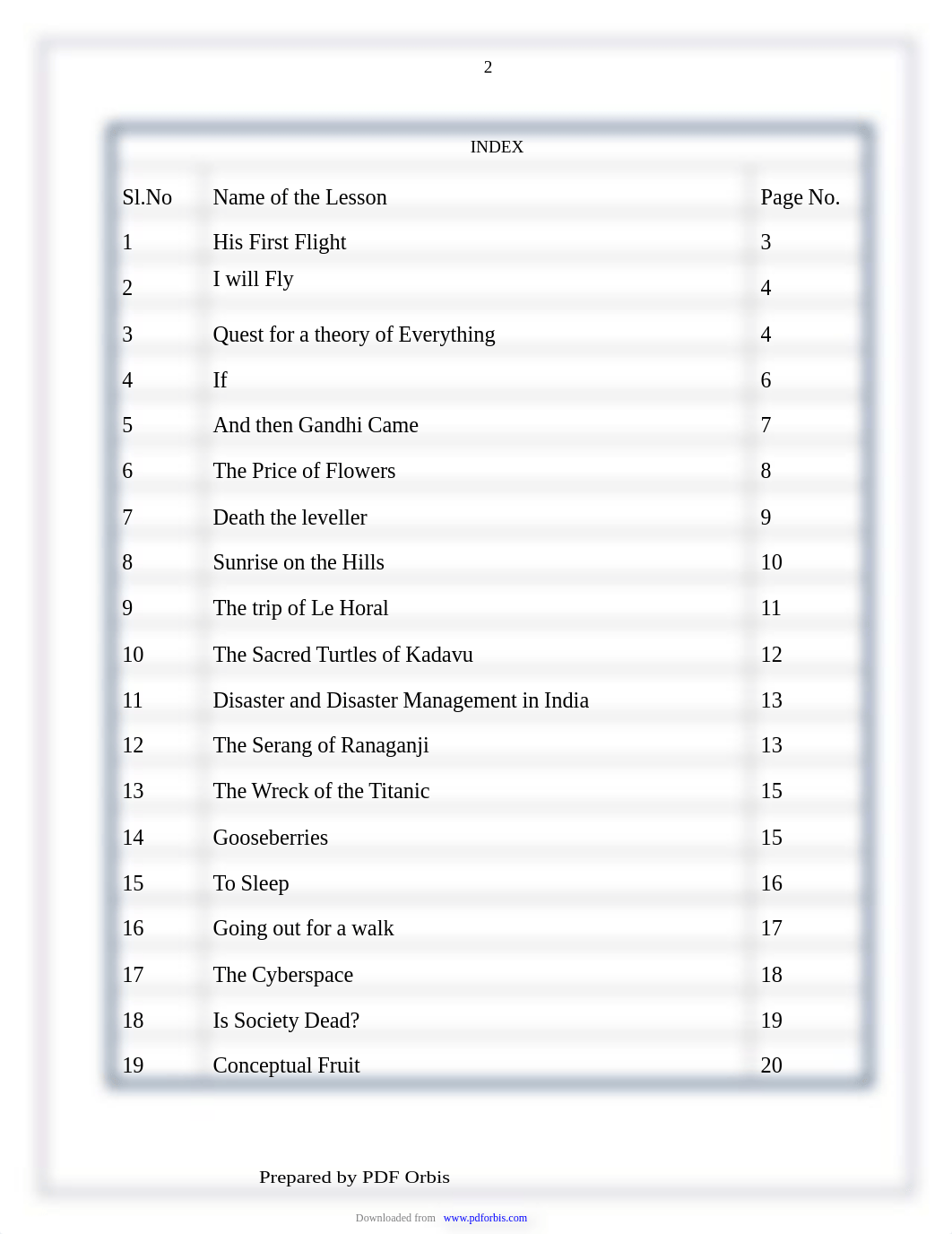 Plus One English Notes PDF Kerala_compressed.pdf_dvn77rwaqla_page2