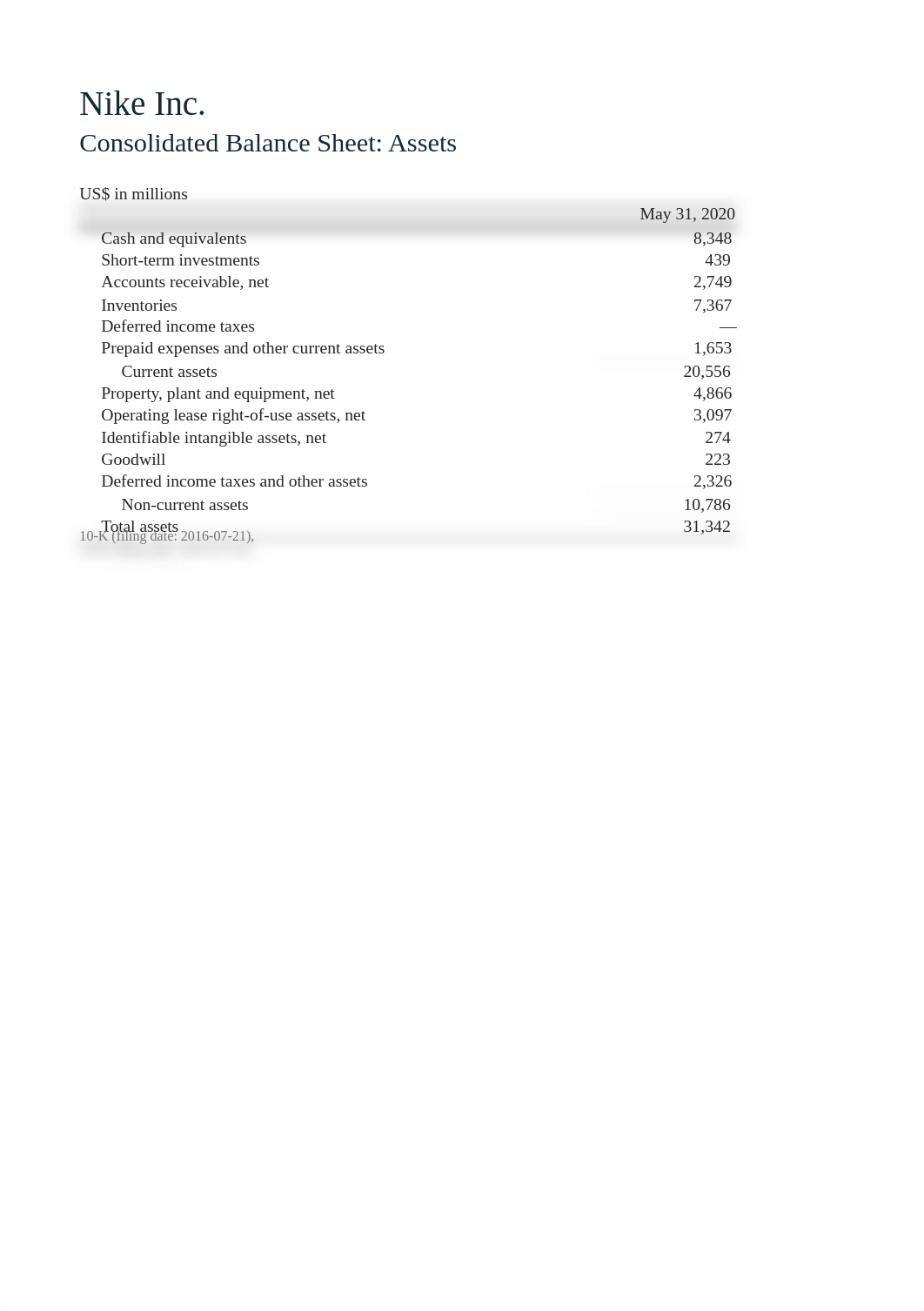 NIke Balance Sheet.xlsx_dvn7z3mf9l7_page1