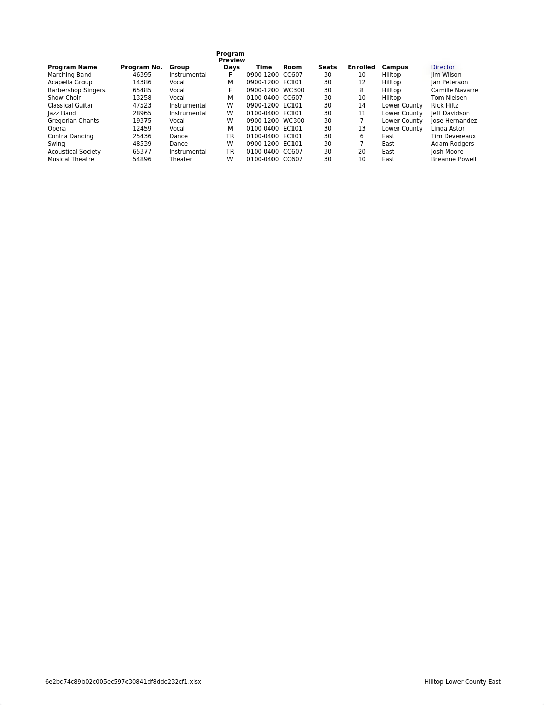 Excel_5G_Arts_Programs_as.xlsx_dvn8uwcnr4a_page1