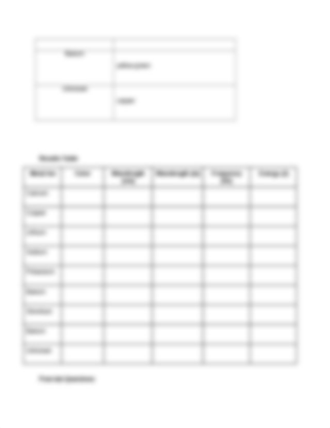 Flame_Test_Lab_Report_Intro_Chem_dvndqj726ps_page4