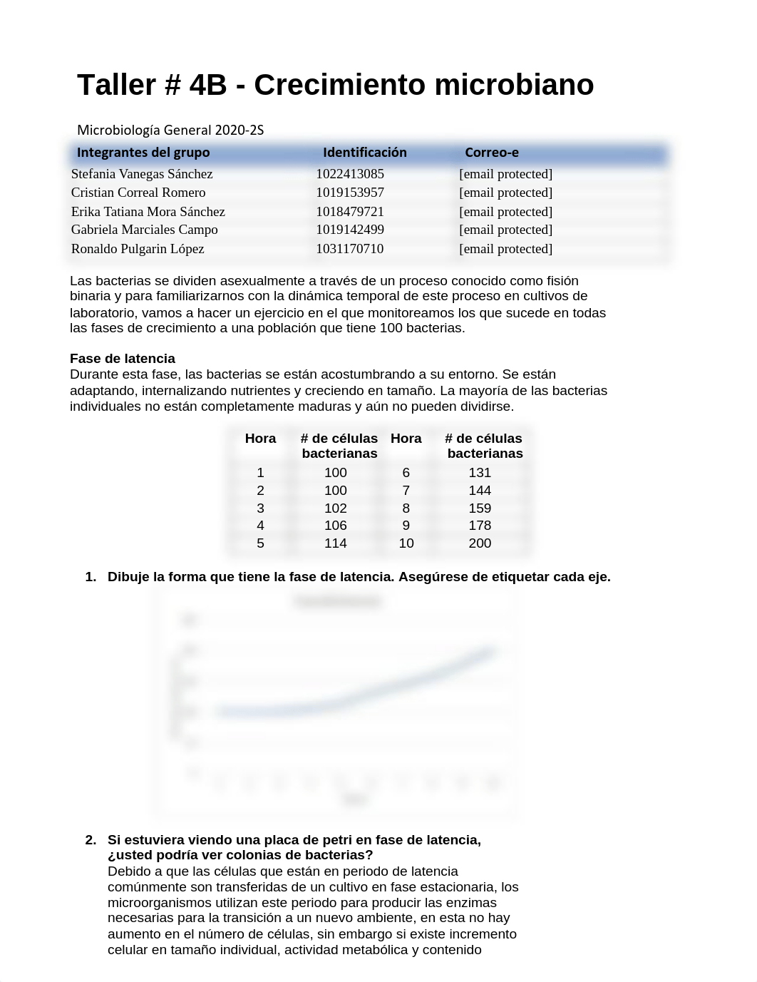 TALLER 4B MICROBIOLOGIA  resuelto.pdf_dvnf75y4x5x_page1