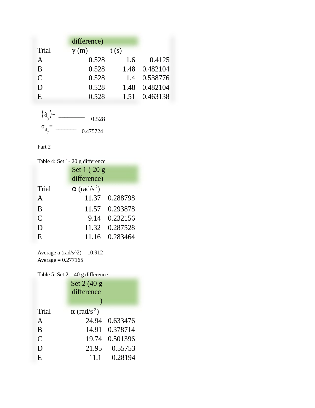 Lab 3.docx_dvni4npgsr6_page2