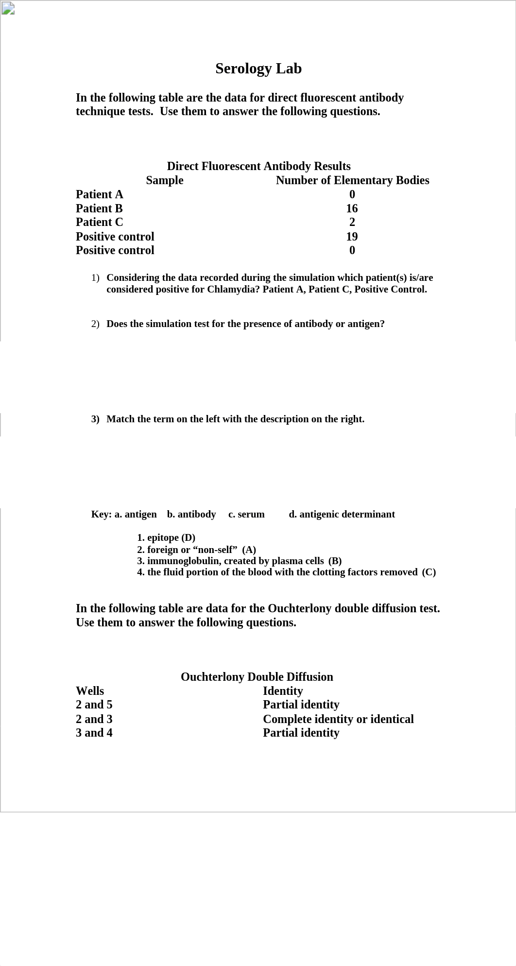 Serology_Lab_BIOS255[1]_dvnj5ft8ekx_page1