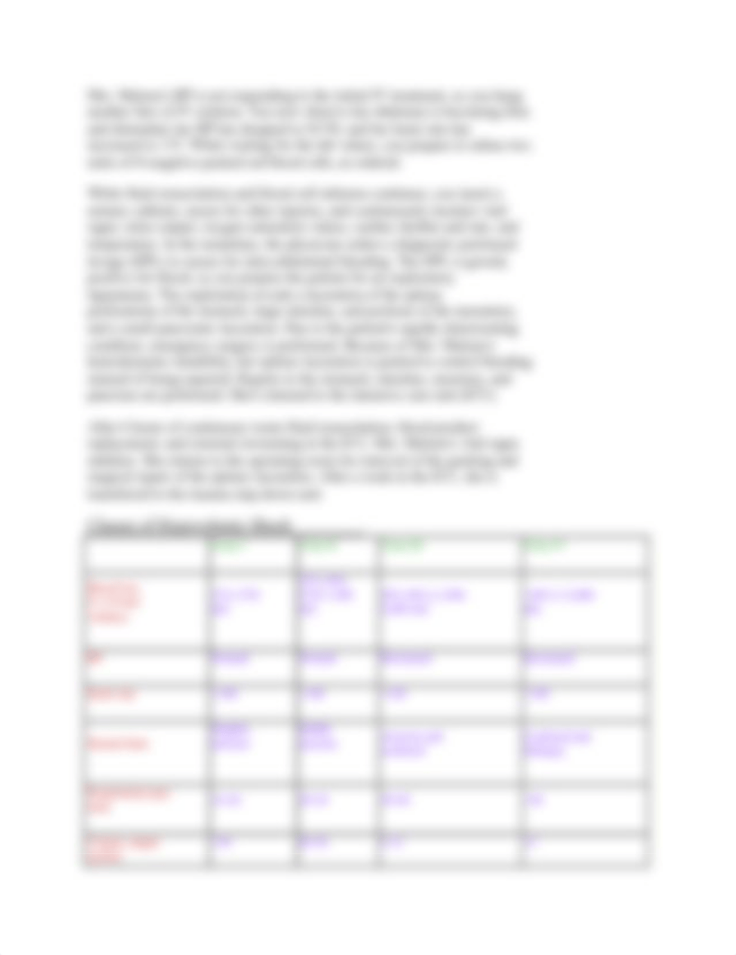 A and P THE GSW CASE.docx_dvnkaas7tre_page2