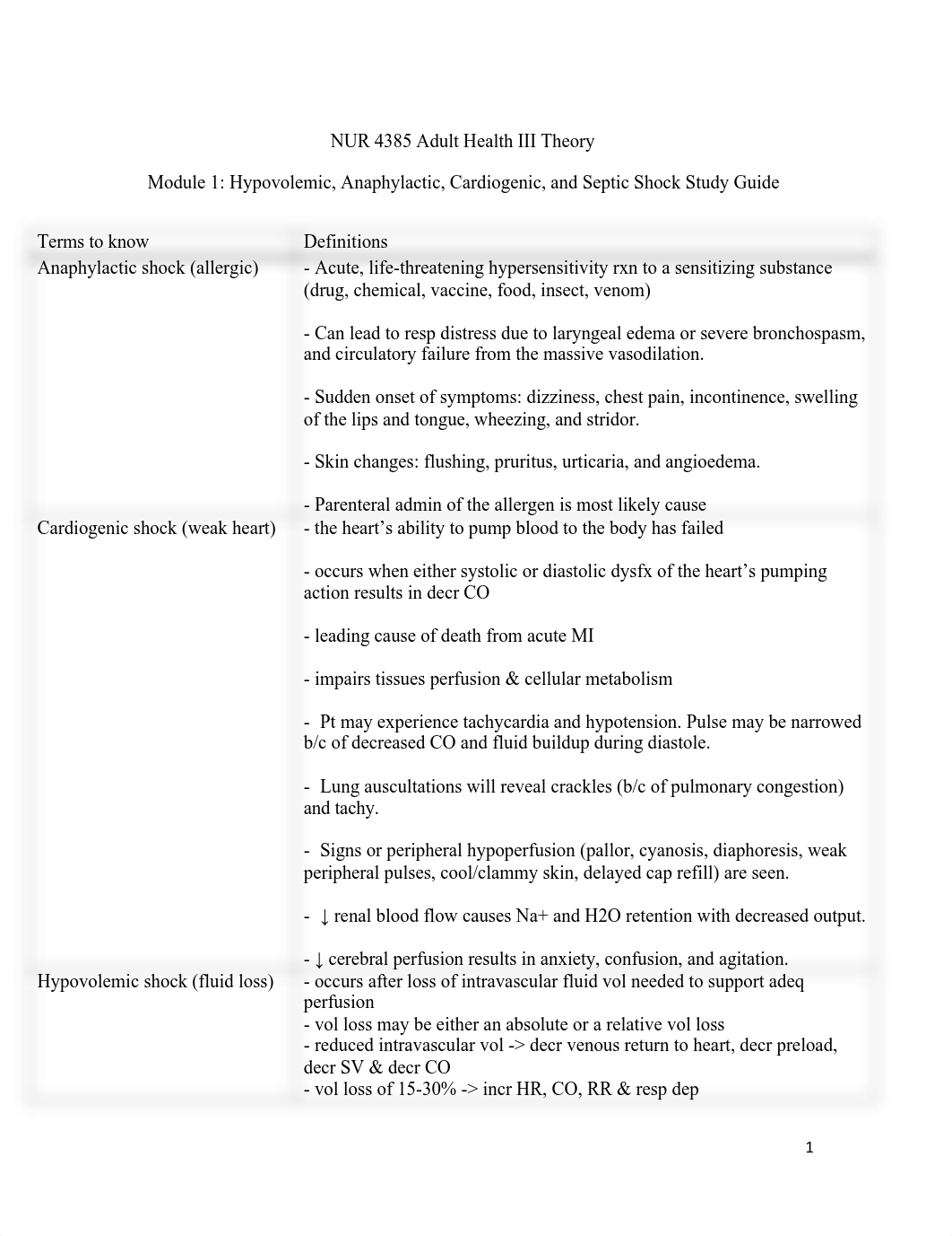 ADH3 Module 1 Study Guide.pdf_dvnlqidl5cq_page1