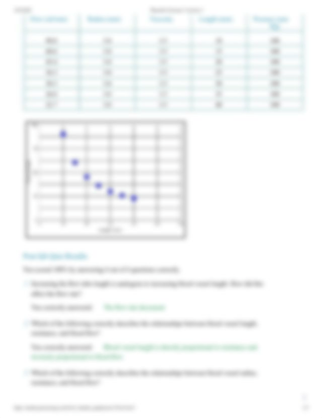 PhysioEx Exercise 5 Activity 3.pdf_dvnnttrjc1t_page2