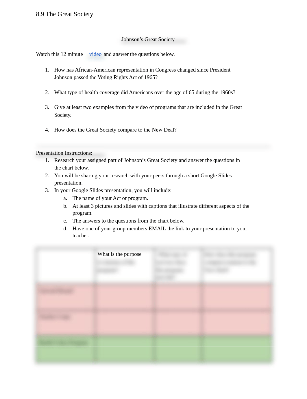 8.9 APUSH The Great Society.pdf_dvnopc9j7v1_page1