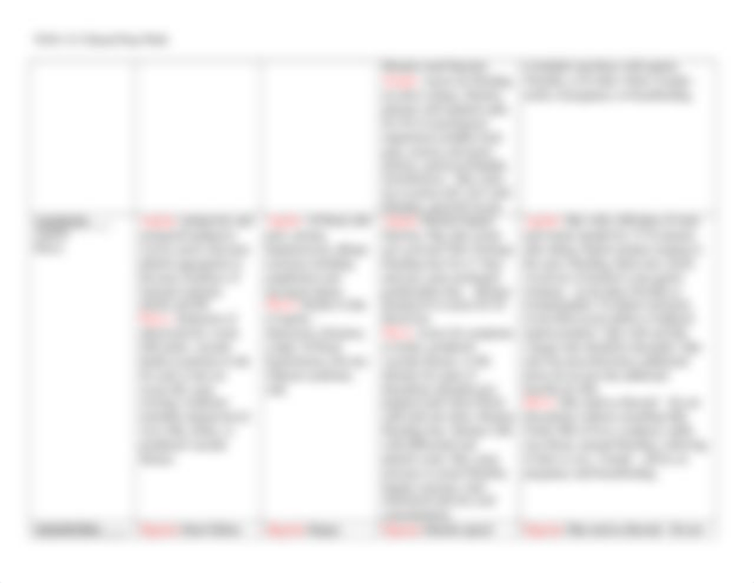 Clinical Prep Worksheet (1)Medications_dvnouzenskb_page3