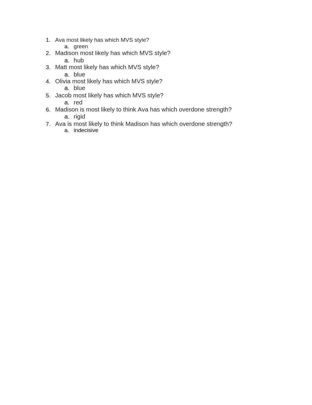 CH2 - Case Analysis_ Evaluating SDI Communication Styles.docx_dvns896w3h6_page1