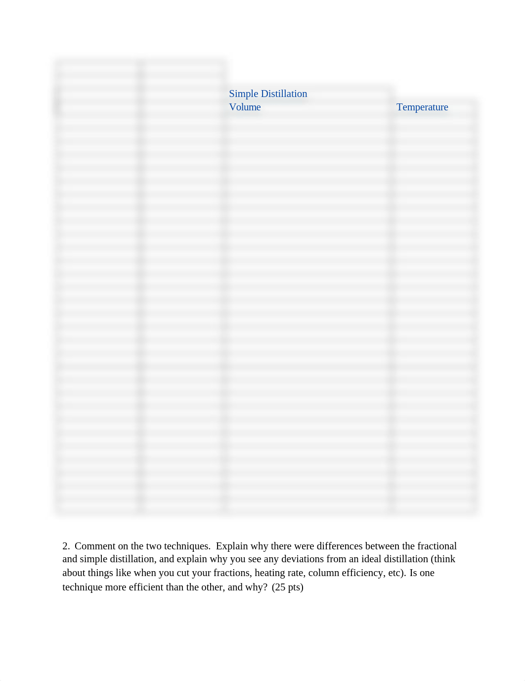 Lab 3_Distillation Report_AB.doc_dvnwuau3l7z_page2