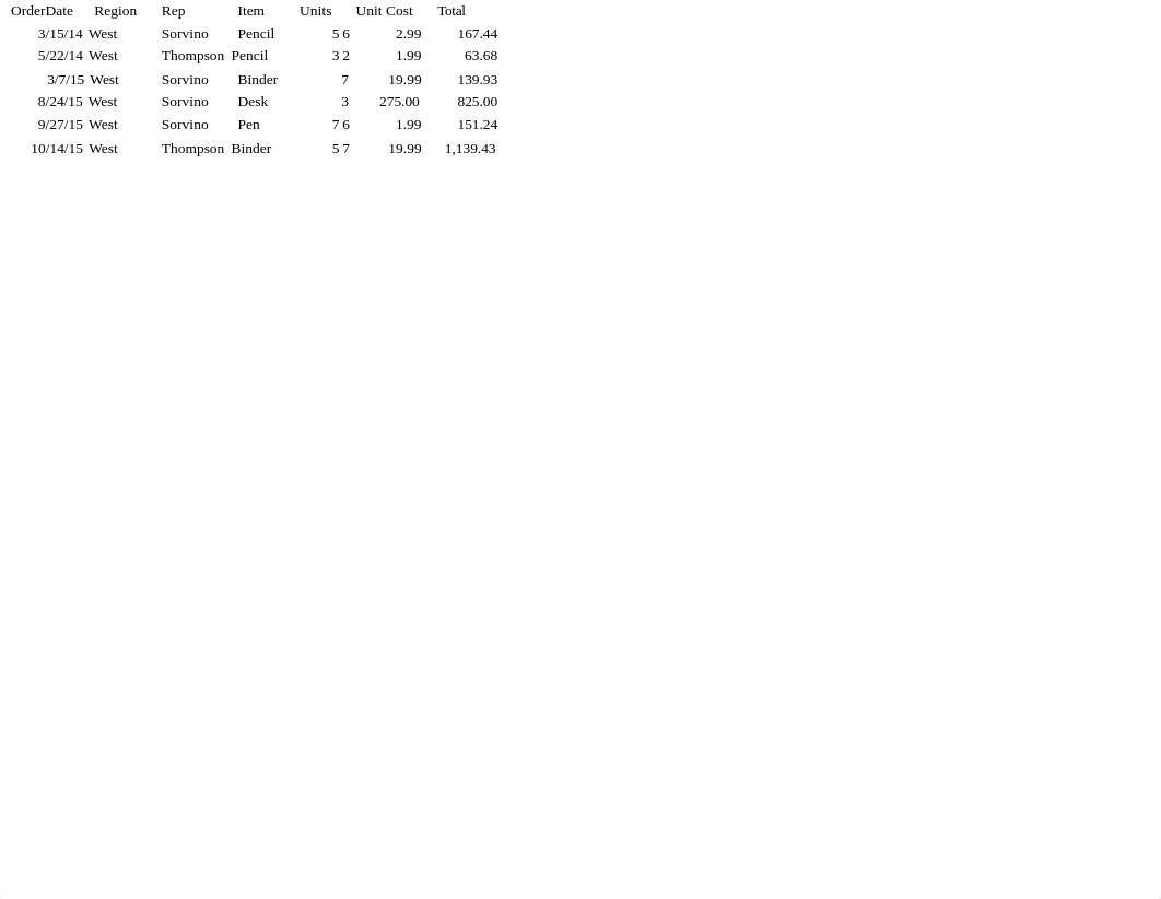 Excel Project 2 SampleData - コピー_dvnxfygj3sf_page1