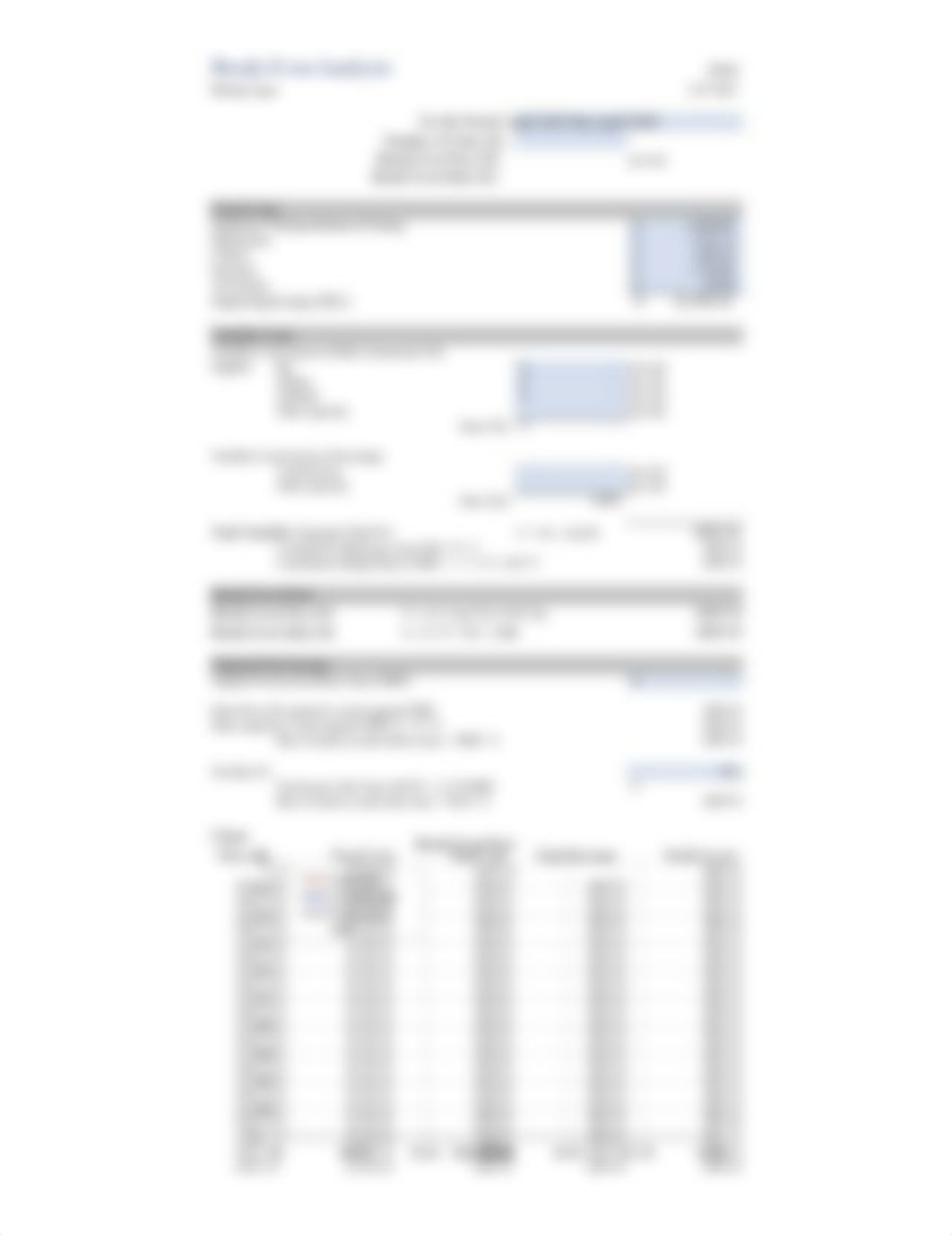 Break Even Analysis - Case Study ^N3 (2).xlsx2022.xlsx_dvo1vbowg4a_page2