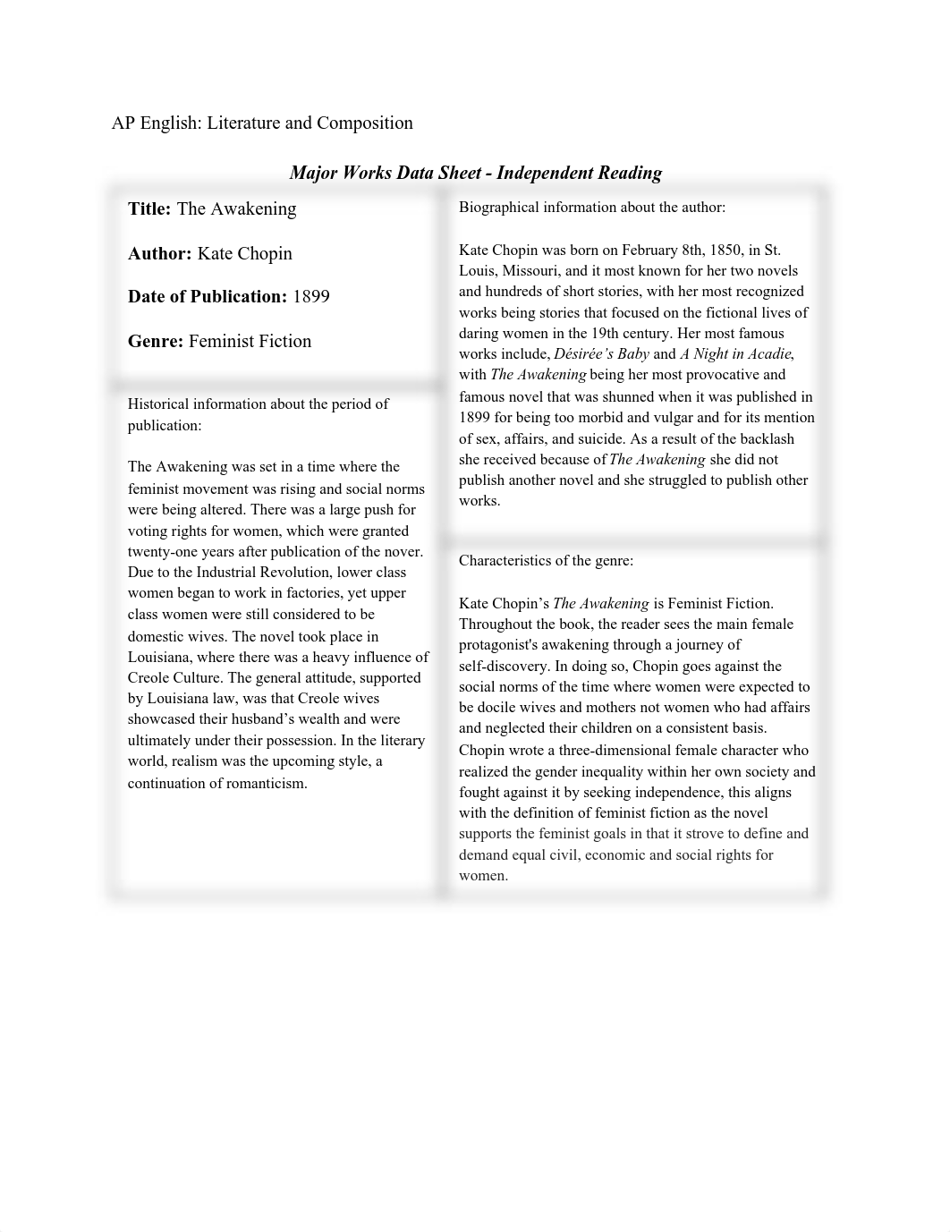 Eng MWDS - The Awakening.pdf_dvo1ygwdhoj_page1