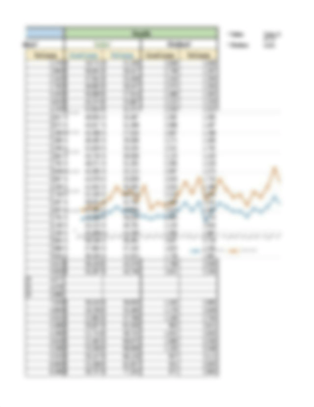 ECCreamery_data_for_students_CSCMP.xlsx_dvo4b7e7l6t_page3