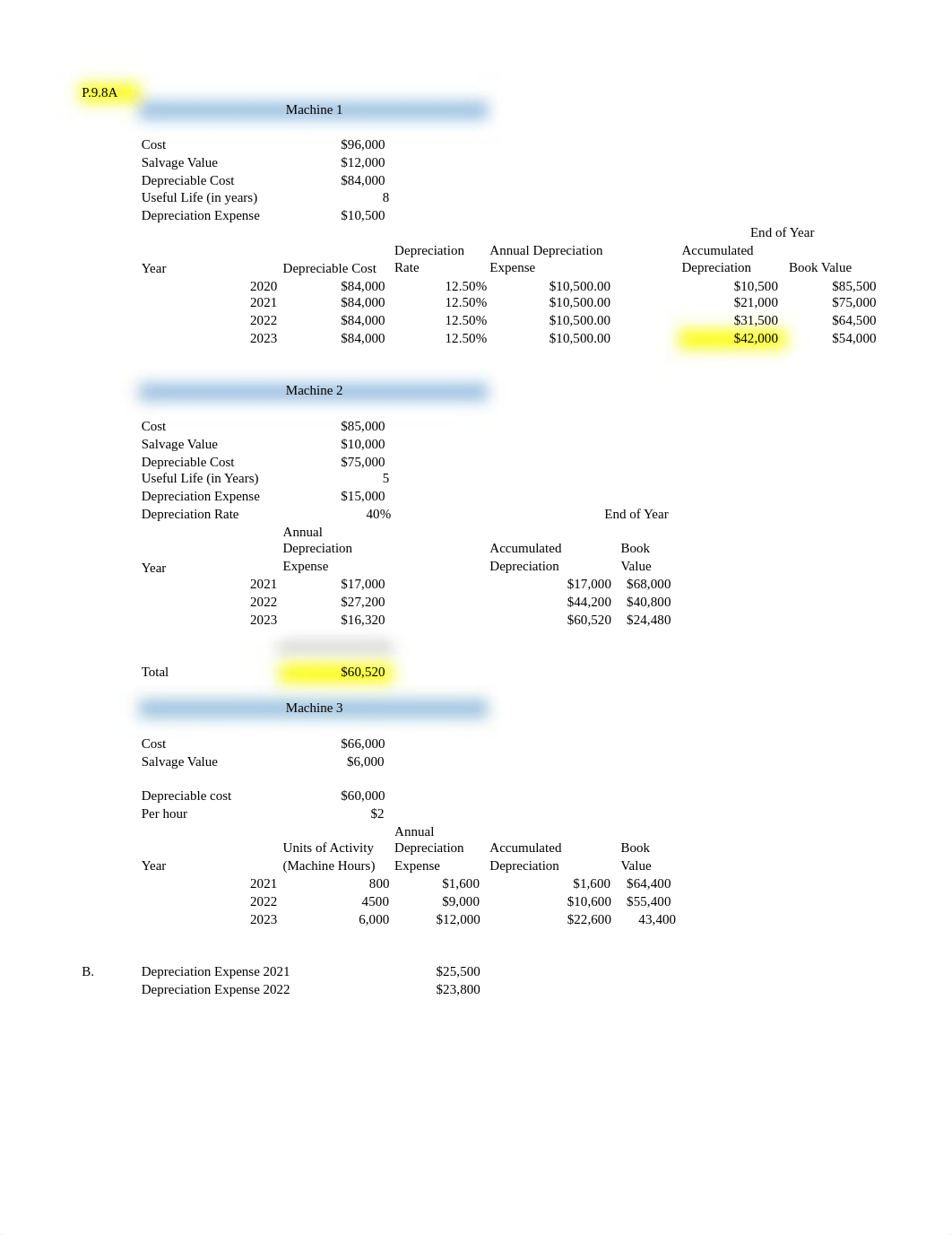 ACT P9.2A & P9.8A.pdf_dvo4m0t7q6c_page1