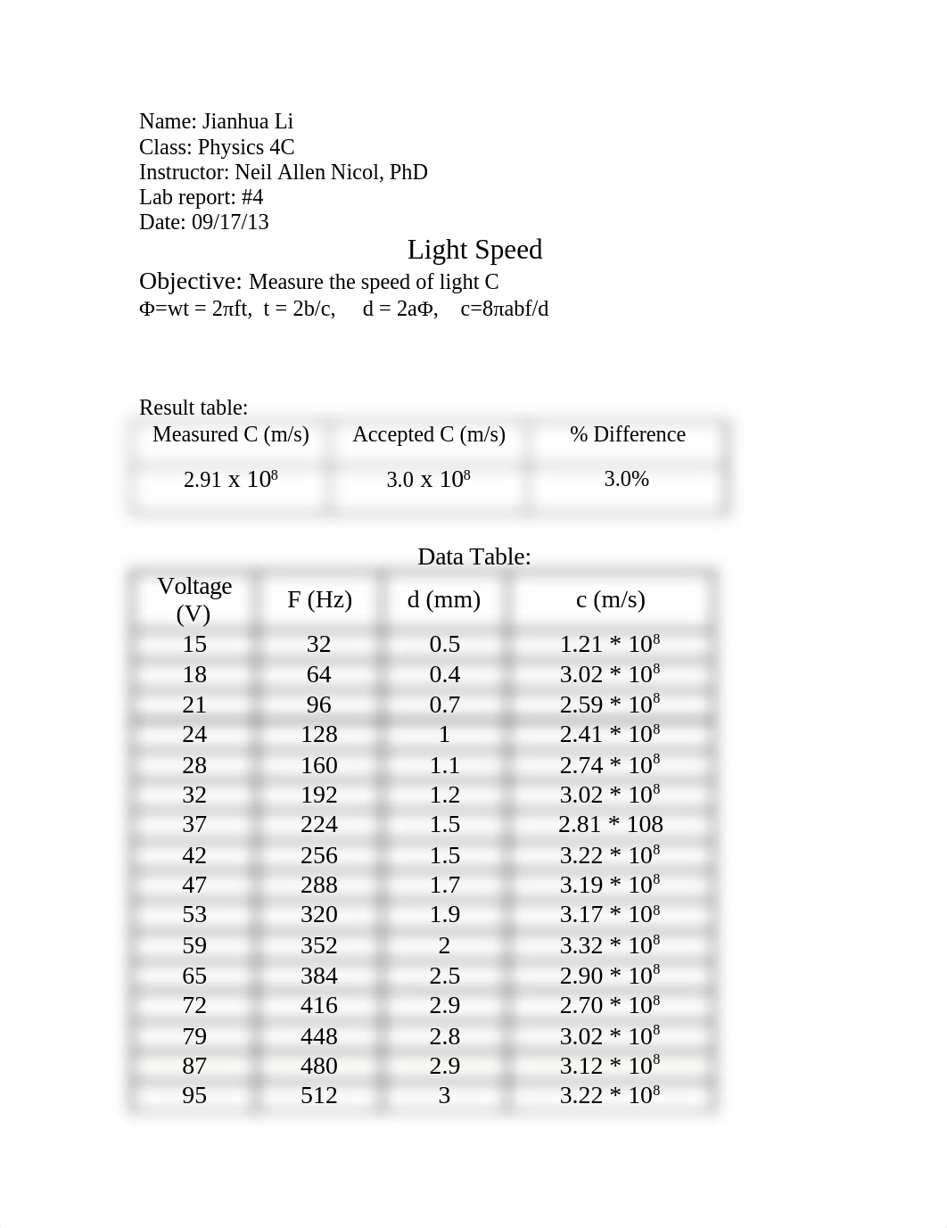 4c-lab-4_dvob1rmh8n9_page1