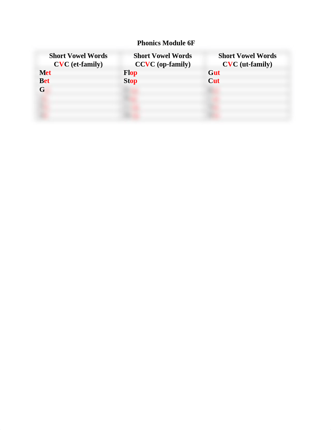 Phonics Module 6F.docx_dvocokuaajp_page1