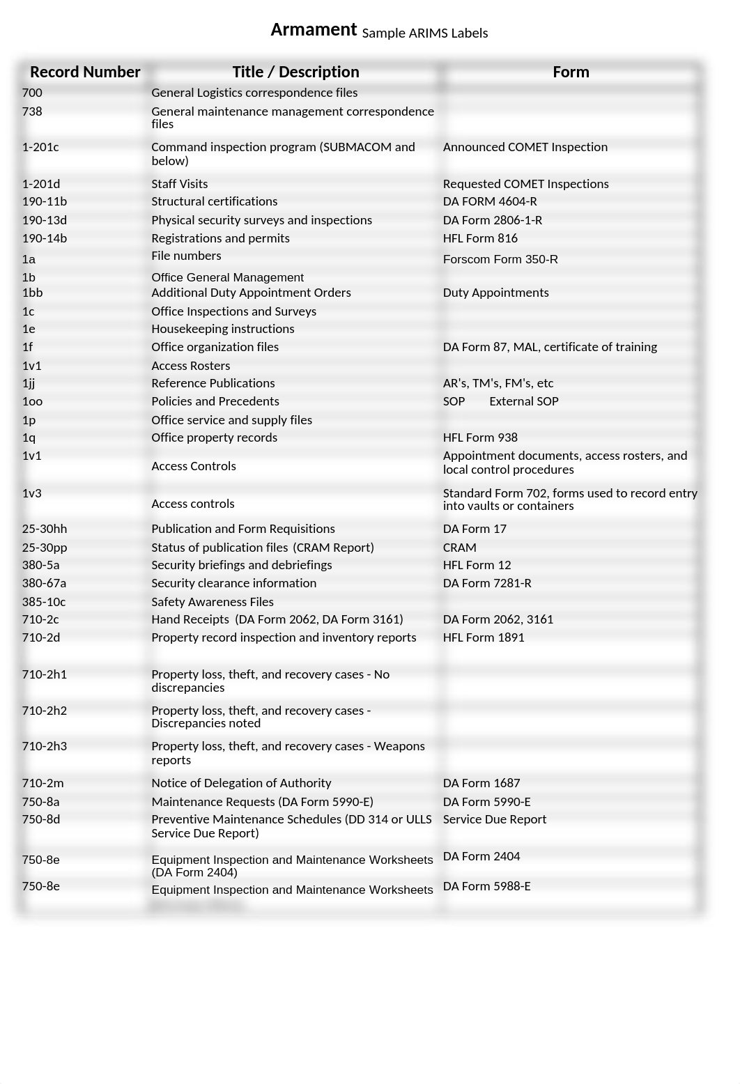 ARIMS Label Samples.xlsx_dvoeo2a4jgd_page2