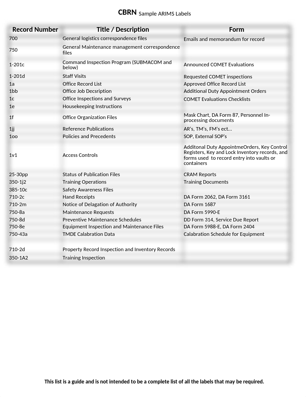 ARIMS Label Samples.xlsx_dvoeo2a4jgd_page1