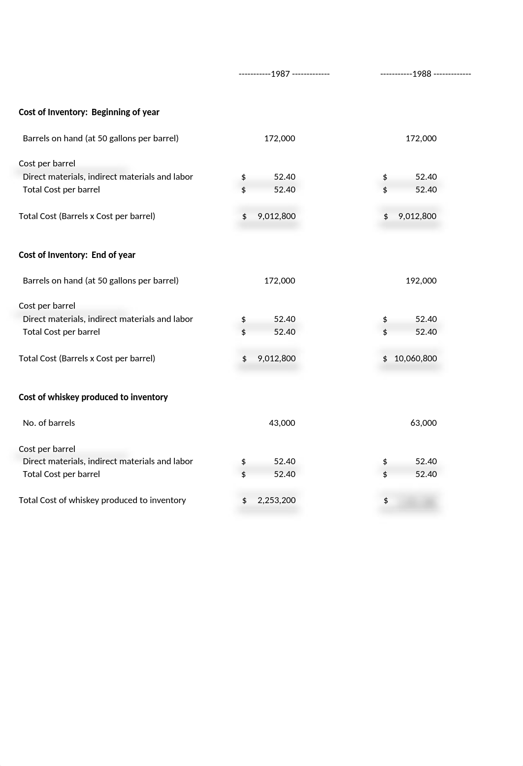 Dobbins Income Stmt for students.xlsx_dvola95v86d_page2