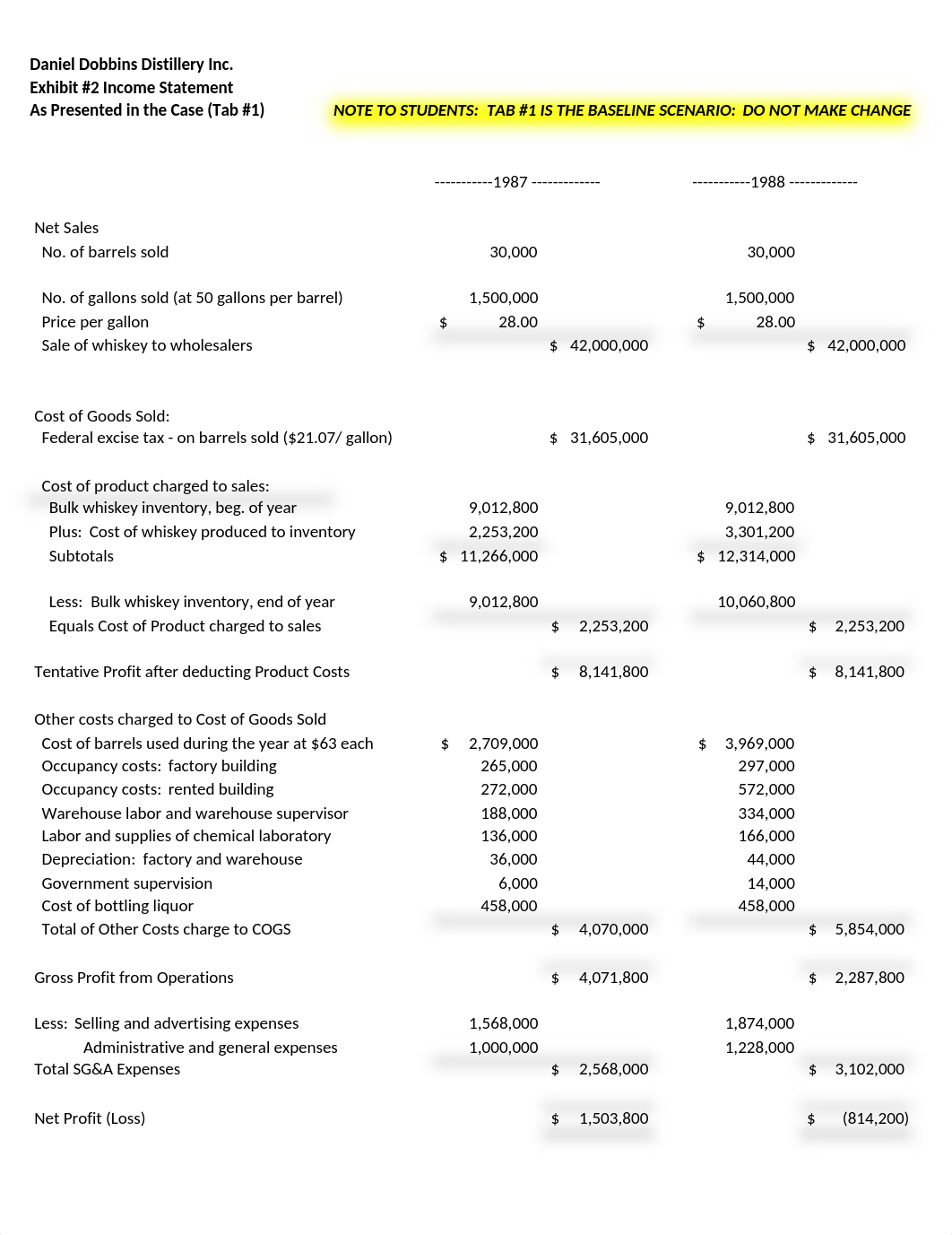 Dobbins Income Stmt for students.xlsx_dvola95v86d_page1