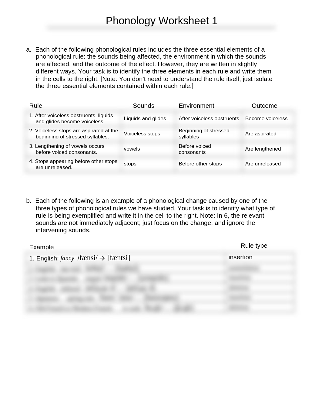 Phonology Worksheet 1.docx_dvolb92a1ai_page1