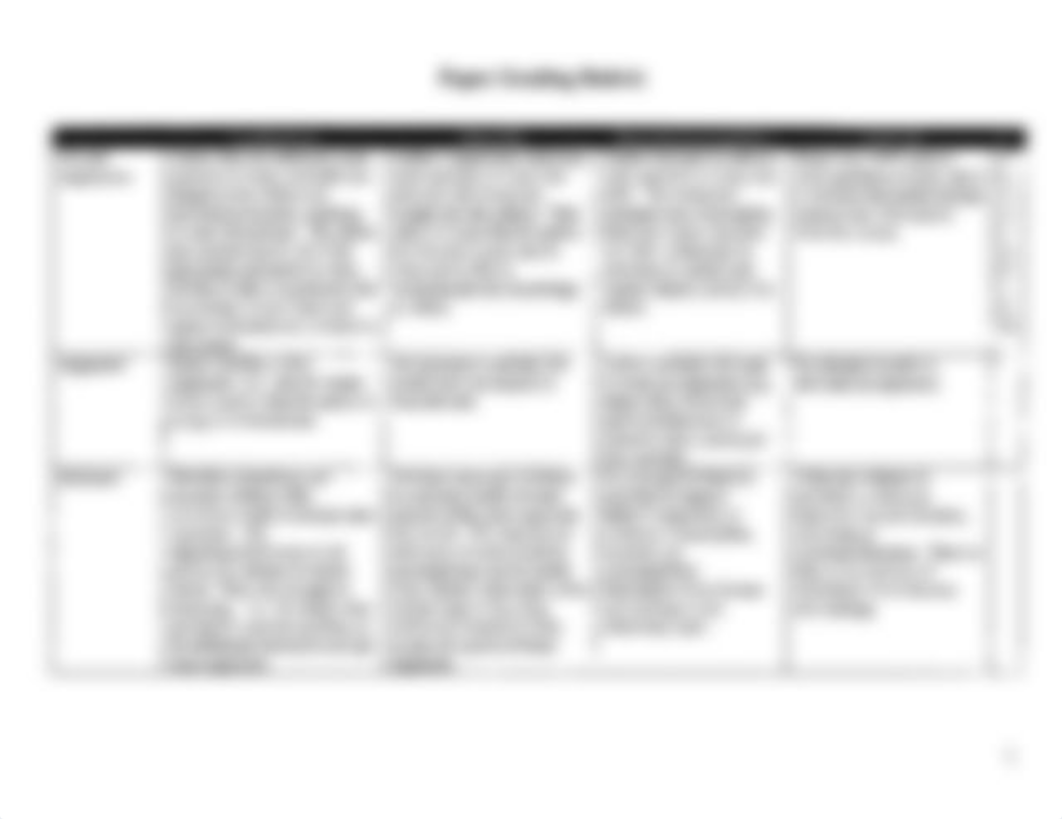 Paper Grading Rubric_dvombg83uet_page1