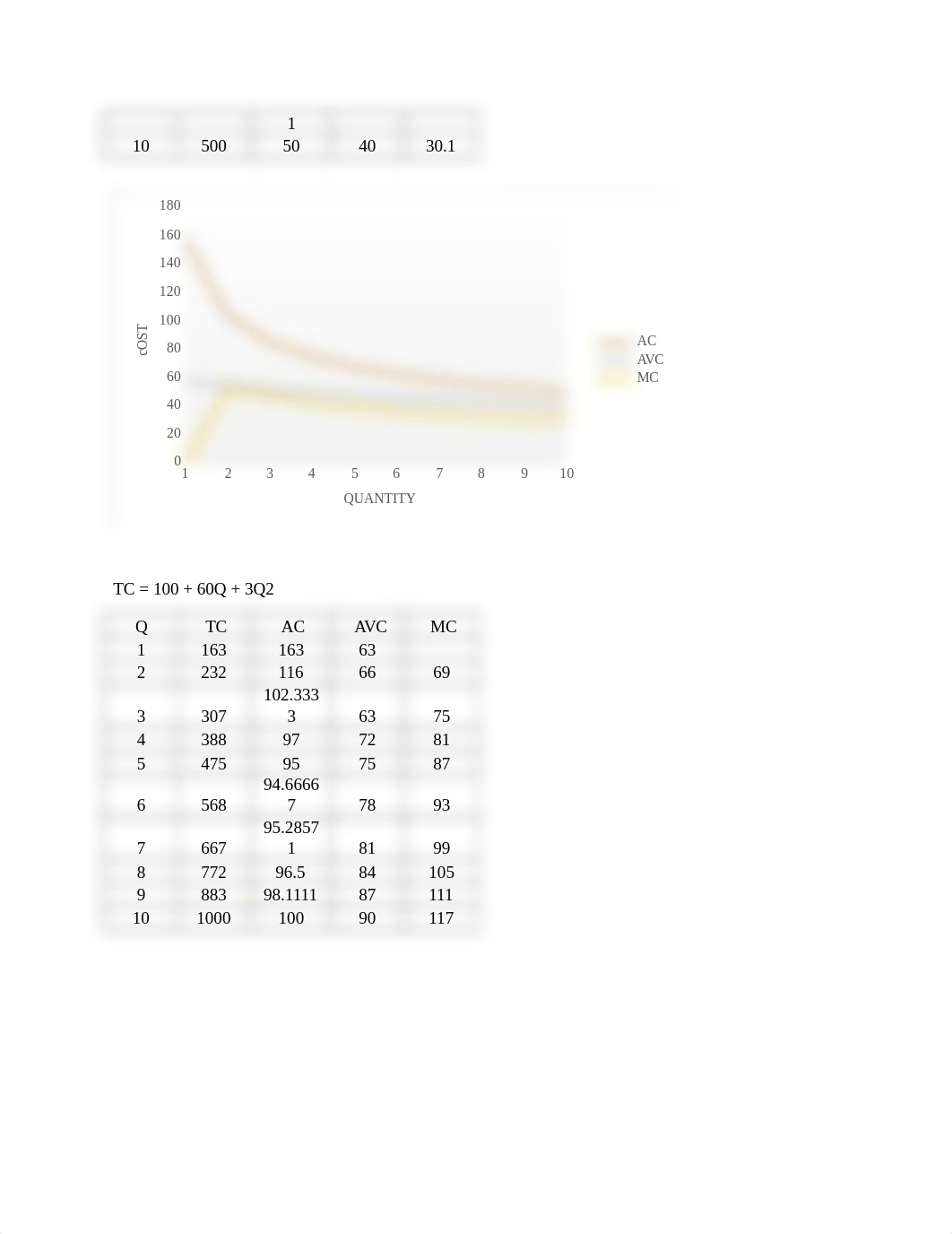 506_Week 4_Textbook_Rafael Zacheu.docx_dvoof0n48w2_page2