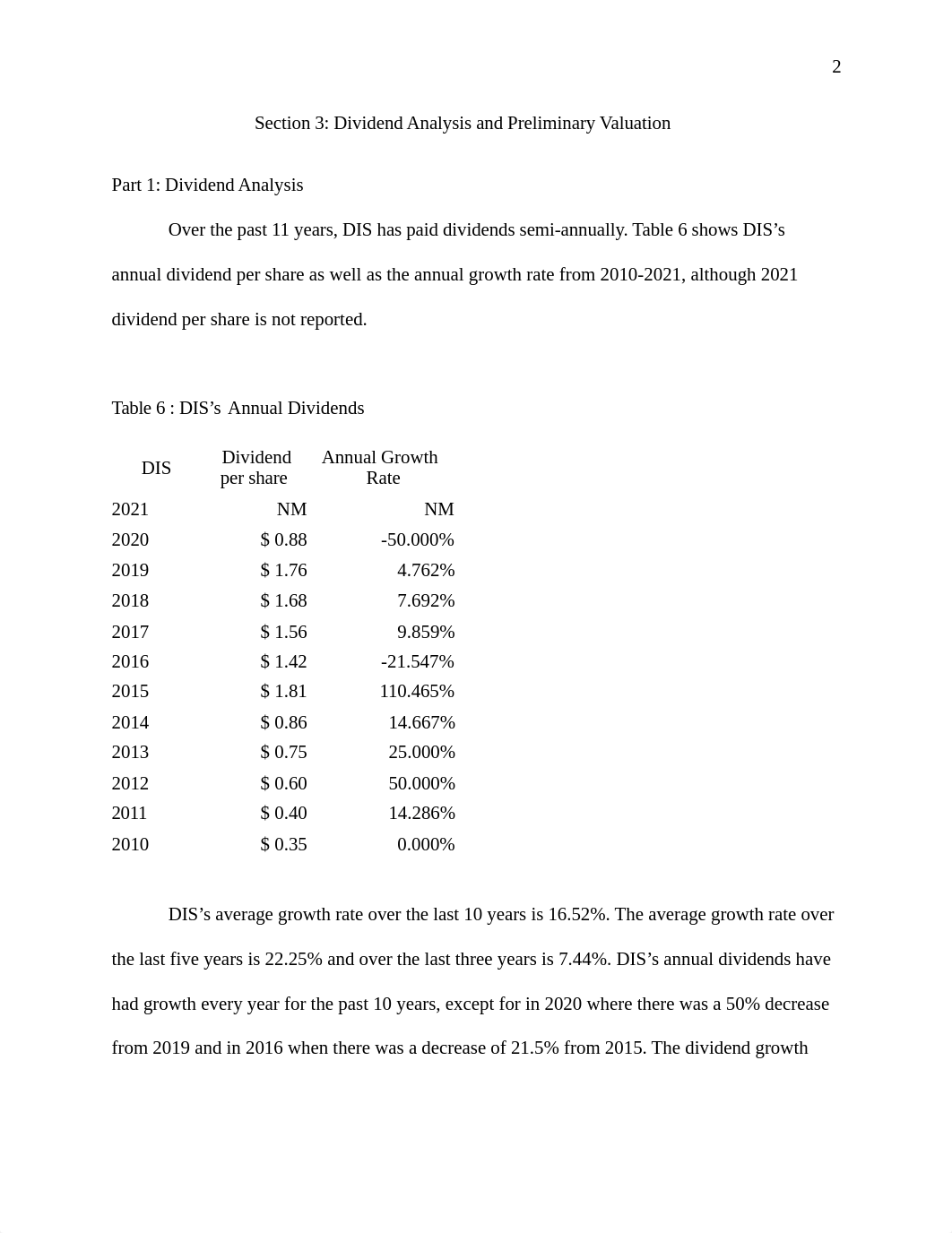 Section 3-Dividend Analysis and Preliminary Valuation .docx (1).pdf_dvopj8g1jqm_page2